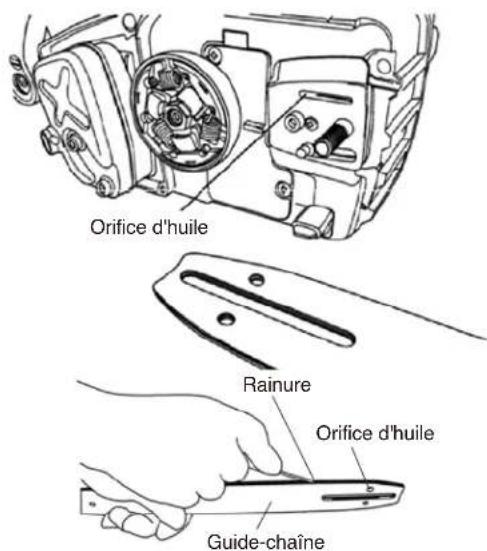 Maruyama MCV31R - GUIDE-CHAÎNE - 3