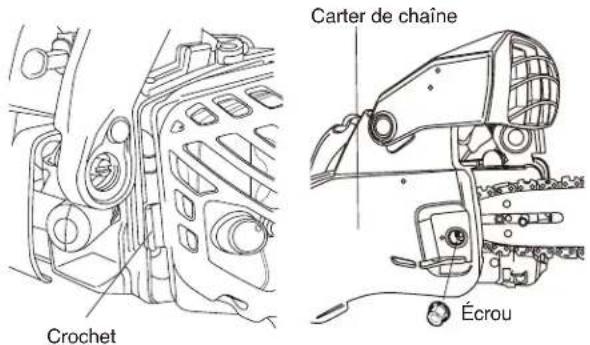 Maruyama MCV31R - MONTAGE DU GUIDE-CHAÎNE ET DE LA CHAÎNE - 3