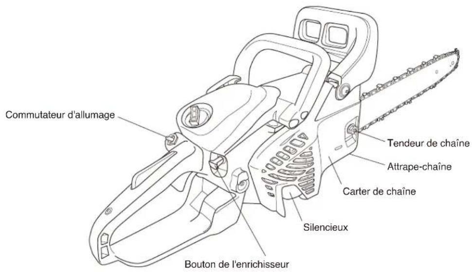 Maruyama MCV31R - MODÈLE : MCV31R - 2