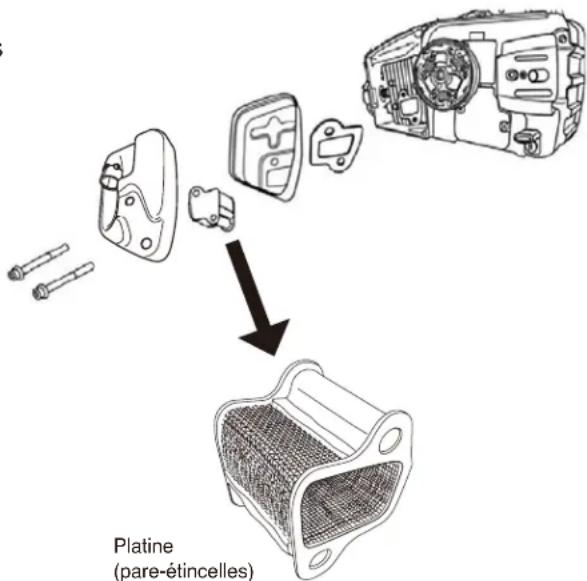 Maruyama MCV31R - Maintenance du pare-étincelles - 1
