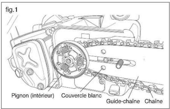 Maruyama MCV31R - MONTAGE DU GUIDE-CHAÎNE ET DE LA CHAÎNE - 1