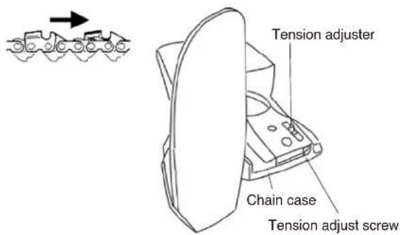 Maruyama MCV31R - MOUNTING THE GUIDE BAR AND CHAIN - 2