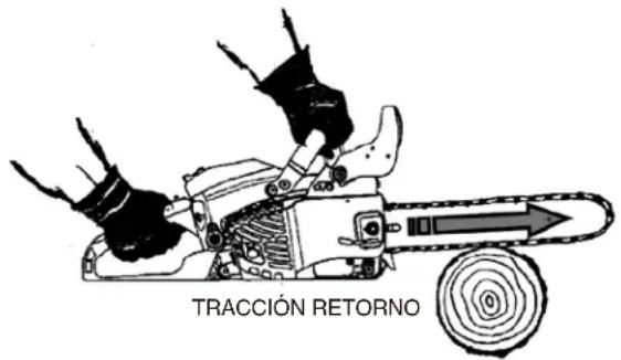 Maruyama MCV31R - ADVERTENCIA - 1