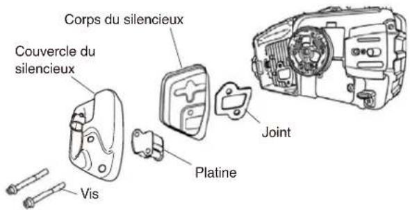 Maruyama MCV31R - Maintenance du silencieux - 1