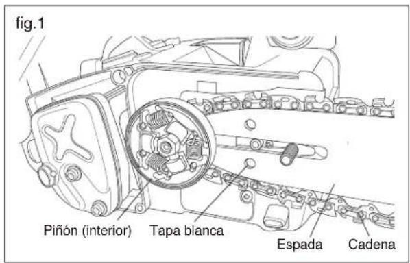 Maruyama MCV31R - RIESGO POTENCIAL - 1