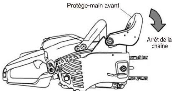 Maruyama MCV31R - PROCÉDURE DE DÉMARRAGE À FROID - 1