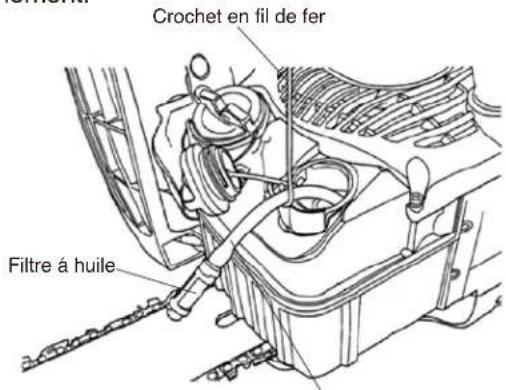 Maruyama MCV31R - Pour nettoyer le filtre à huile - 1