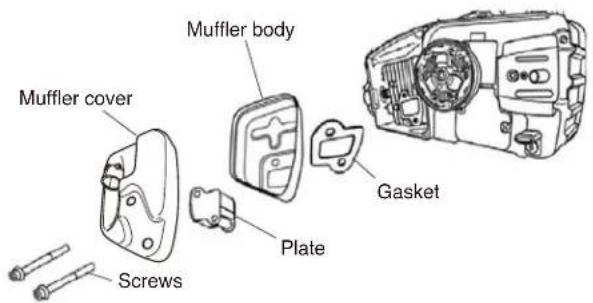 Maruyama MCV31R - Muffler Maintenance - 1