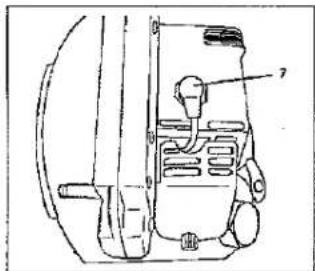 Maruyama M260B - Si le Moteur ne Démarre Pas - 1