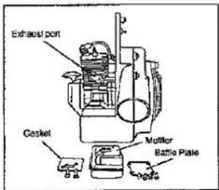 Maruyama M260B - Nettoyage de la Lumiere D'Echappement - 2