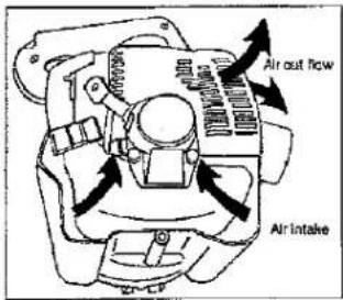 Maruyama M260B - >> PRECAUTION - 1