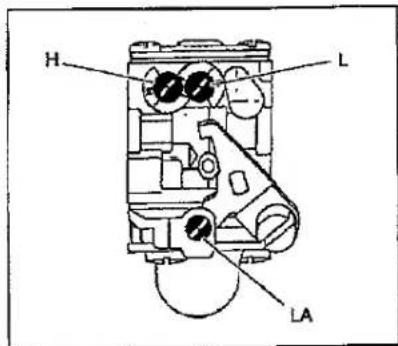 Maruyama M260B - Réglage du Régime de Ralenti - 1