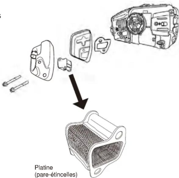 Maruyama MCV31T - Maintenance du pare-étincelles - 1