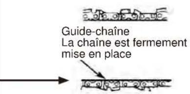 Maruyama MCV31T - MONTAGE DU GUIDE-CHAÎNE ET DE LA CHAÎNE - 5