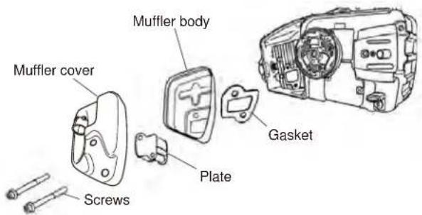 Maruyama MCV31T - Muffler Maintenance - 1