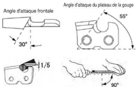 Maruyama MCV31T - GUIDE-CHAÎNE - 1