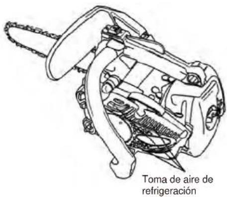 Maruyama MCV31T - Intervalo de mantenimiento - 1