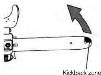 Maruyama MCV31T - KICKBACK PHENOMENON: - 1