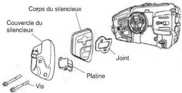 Maruyama MCV31T - Maintenance du silencieux - 1