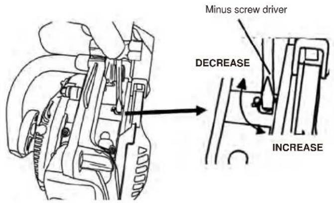 Maruyama MCV31T - CHAIN LUBRICATION TEST - 2