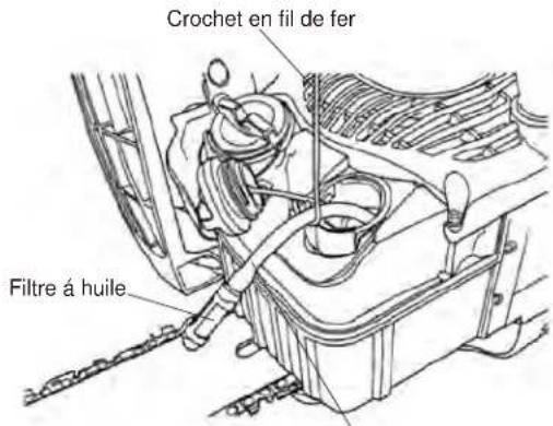 Maruyama MCV31T - Pour nettoyer le filtre à huile: - 1