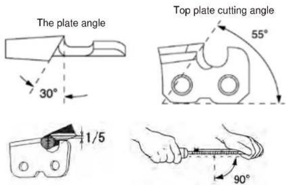 Maruyama MCV31T - GUIDE BAR - 1