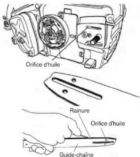 Maruyama MCV31T - GUIDE-CHAÎNE - 3