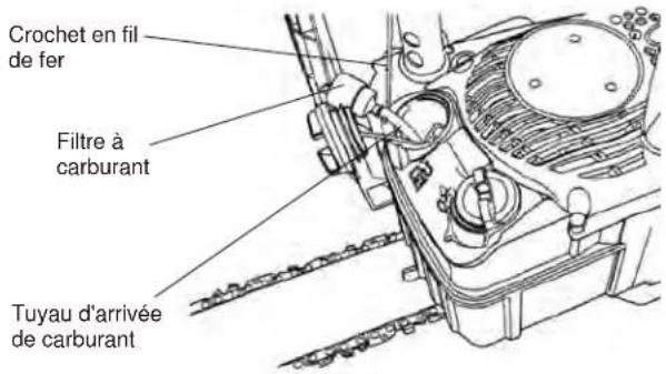 Maruyama MCV31T - Pour changer le filtre à carburant: - 1