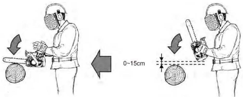 Maruyama MCV31T - VÉRIFICATION NON MANUELLE DU FREIN DE LA CHAÎNE - 1
