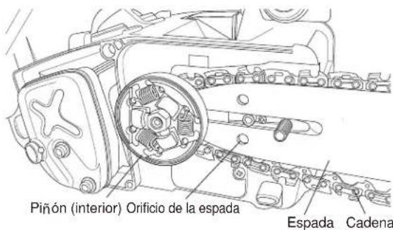 Maruyama MCV31T - MONTAJE DE LA ESPADA Y DE LA CADENA - 1