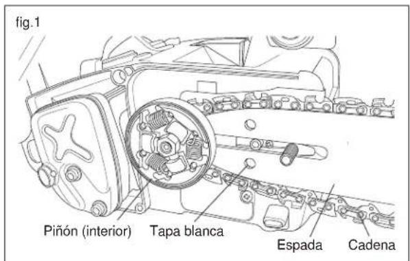 Maruyama MCV31T - MONTAJE DE LA ESPADA Y DE LA CADENA - 1