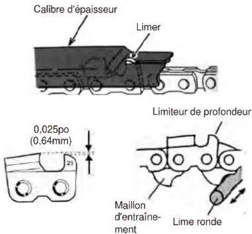 Maruyama MCV31T - GUIDE-CHAÎNE - 2