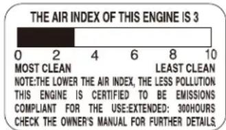 Maruyama MCV31T - CÓMO SOLUCIONAR PROBLEMAS - 1