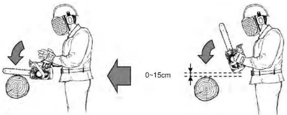 Maruyama MCV31T - CHECKING THE NON-MANUAL CHAIN BRAKE - 1