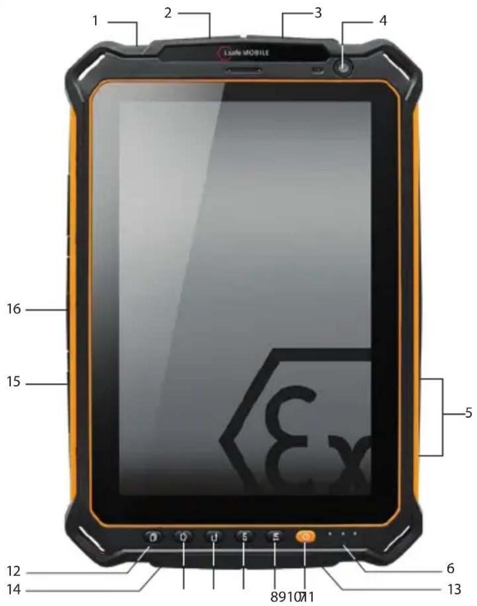 i.safe Mobile IS930.2 - > Producent: - 1