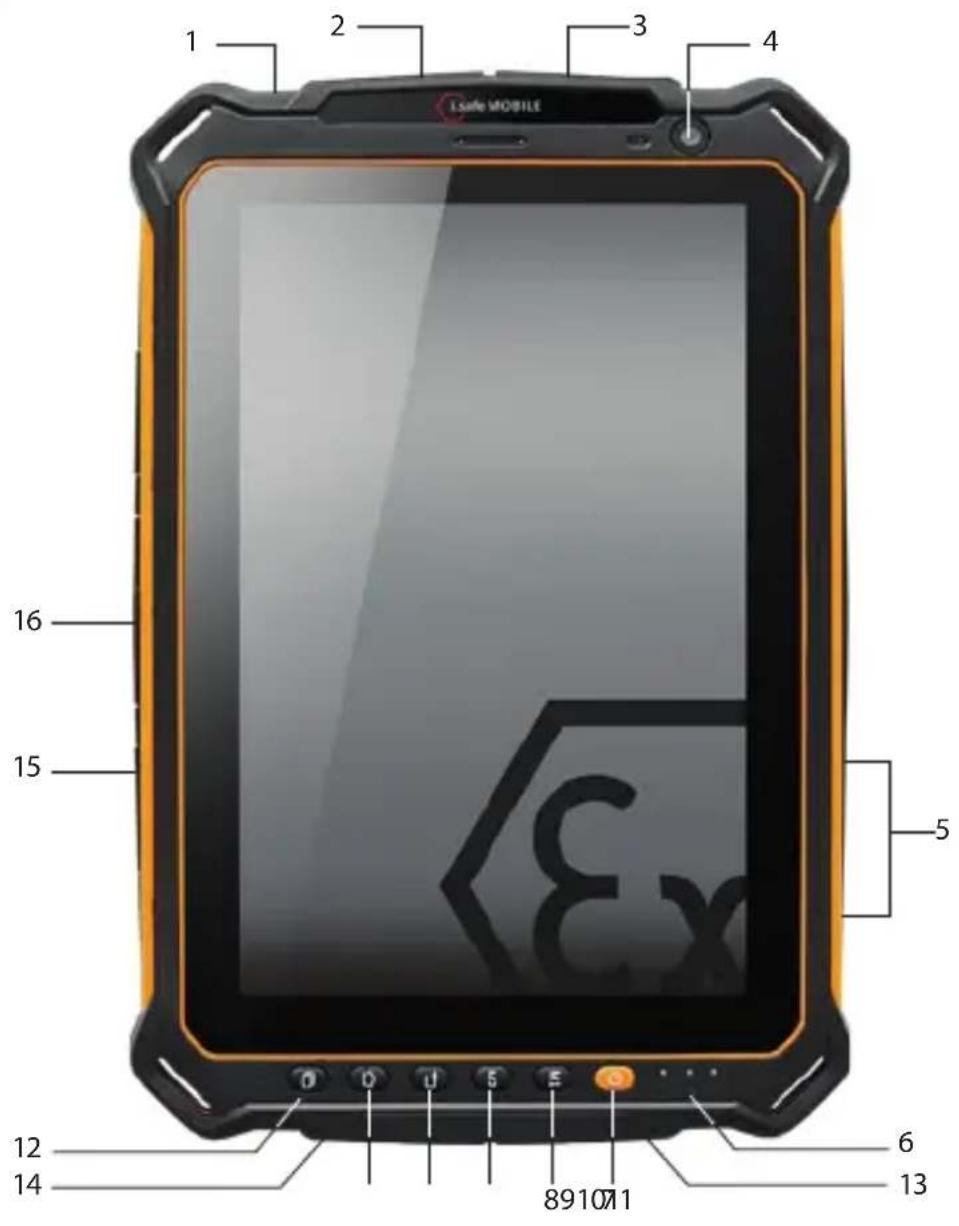 i.safe Mobile IS930.2 - i.safe MOBILE GmbH - 1
