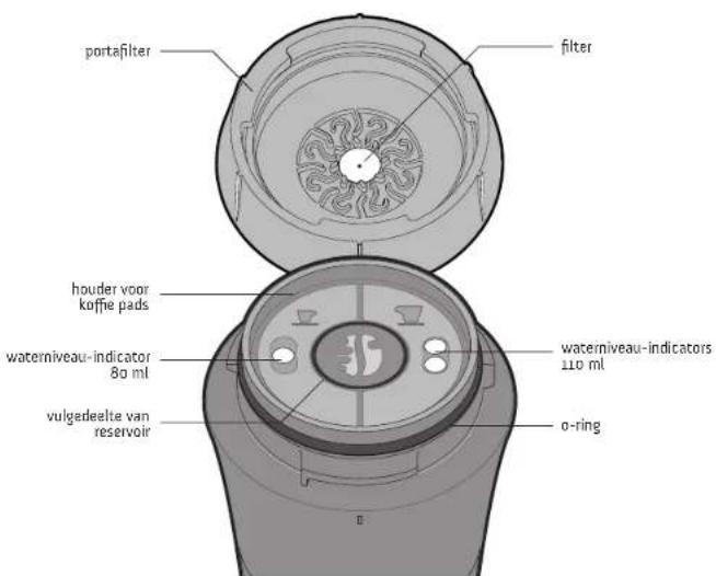 HANDPRESSO Handcoffee Truck - 1