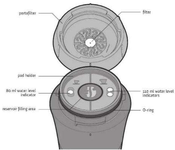 HANDPRESSO Handcoffee Truck - first steps - 1