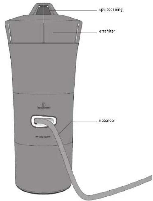 HANDPRESSO Handcoffee Truck - Adresse - 2