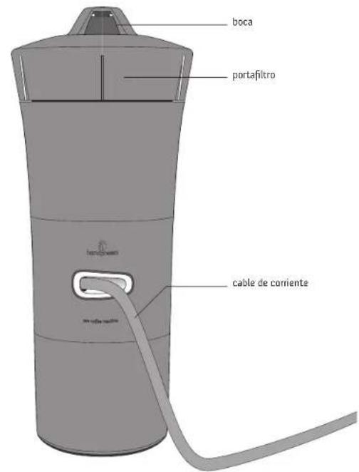 HANDPRESSO Handcoffee Truck - 1