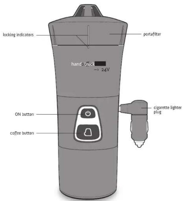 HANDPRESSO Handcoffee Truck - table of content - 1