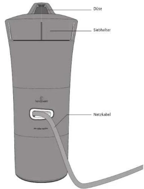 HANDPRESSO Handcoffee Truck - 1