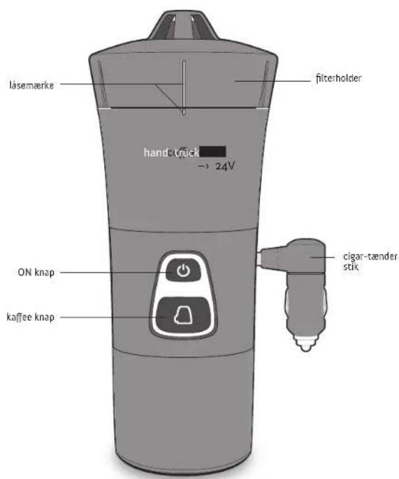HANDPRESSO Handcoffee Truck - dirección - 1