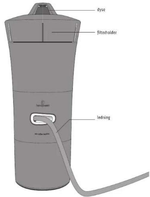 HANDPRESSO Handcoffee Truck - 1