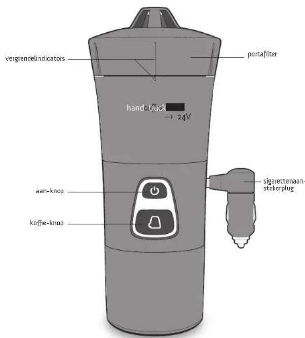 HANDPRESSO Handcoffee Truck - Adresse - 1