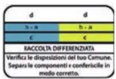 AddLiving V300 - Istruzioni per lo smaltimento - 6