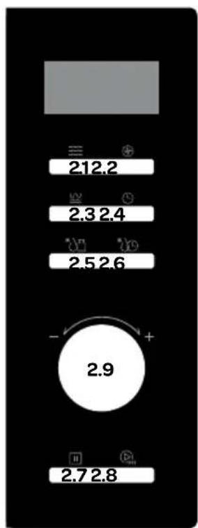 INVENTUM MN267CB - description du produit - 2