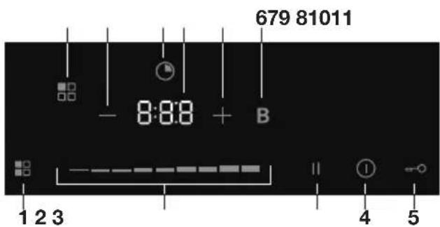 ETNA KIF5462ZT - Bedieningspaneel - 1