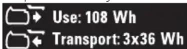 DEWALT DCMPS520 - Anwendung und Transport. - 2