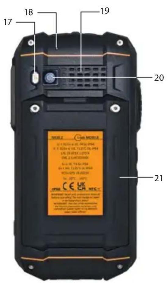 i.safe Mobile IS530.2 - >デバイスの概要と機能 - 2